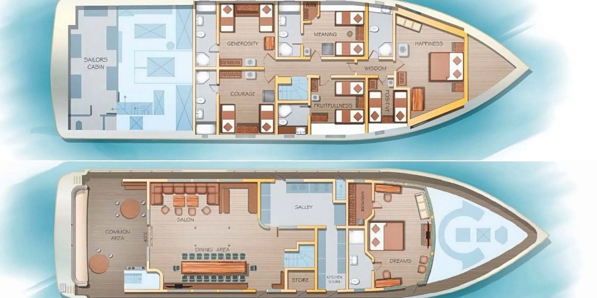 Аренда 31 метровой мега яхты Alice на Мальдивах - планы палуб